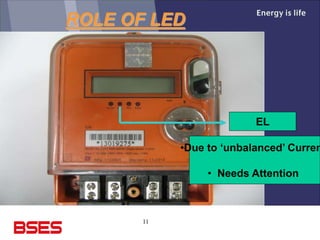 11
ROLE OF LED
EL
•Due to ‘unbalanced’ Curren
• Needs Attention
 