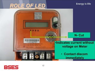 12
ROLE OF LED
N- Cut
•Indicates current without
voltage on Meter
• Contact discom
immediately
 