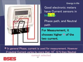 15
Good electronic meters
have Current sensors in
both the
Phase path, and Neutral
path
For Measurement, it
chooses higher * of the
two current.
* In general Phase, current is used for measurement. However
if neutral Current varies by more than 10~ 12 % then Neutral
current selected
 