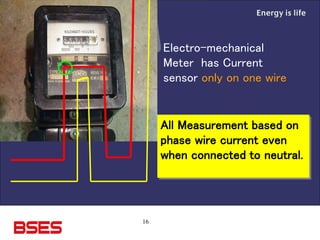 16
Electro-mechanical
Meter has Current
sensor only on one wire
All Measurement based on
phase wire current even
when connected to neutral.
 