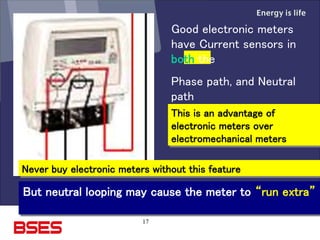 17
Good electronic meters
have Current sensors in
both the
Phase path, and Neutral
path
This is an advantage of
electronic meters over
electromechanical meters
Never buy electronic meters without this feature
But neutral looping may cause the meter to “run extra”
 