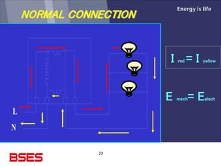 20
L
N
NORMAL CONNECTION
I red = I yellow
E mech= Eelect
 