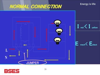 21
L
N
NORMAL CONNECTION
I red < I yellow
E mech< Eelect
JUMPER
 