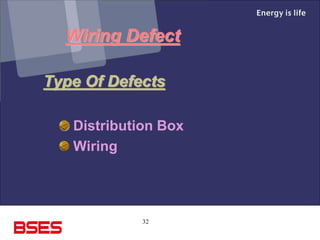 32
Wiring Defect
Type Of Defects
Distribution Box
Wiring
 