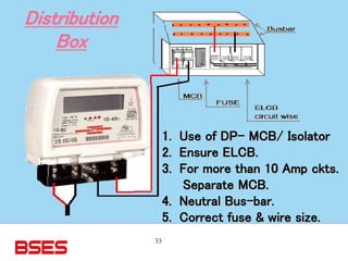 33
Distribution
Box
1. Use of DP- MCB/ Isolator
2. Ensure ELCB.
3. For more than 10 Amp ckts.
Separate MCB.
4. Neutral Bus-bar.
5. Correct fuse & wire size.
 