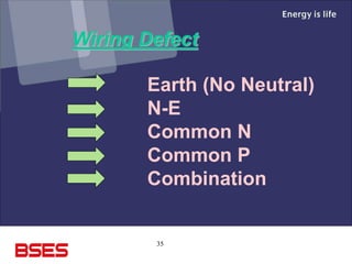 35
Wiring Defect
Earth (No Neutral)
N-E
Common N
Common P
Combination
 