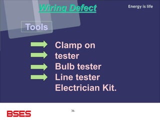 36
Wiring Defect
Clamp on
tester
Bulb tester
Line tester
Electrician Kit.
Tools
 