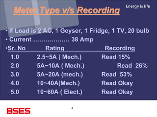 4
Meter Type v/s Recording
• If Load is 2 AC, 1 Geyser, 1 Fridge, 1 TV, 20 bulb
• Current ……………… 38 Amp
•Sr. No Rating Recording
1.0 2.5~5A ( Mech.) Read 15%
2.0 5A~10A ( Mech.) Read 26%
3.0 5A~20A (mech.) Read 53%
4.0 10~40A(Mech.) Read Okay
5.0 10~60A ( Elect.) Read Okay
 