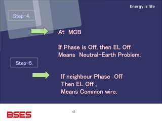 43
Step-4.
At MCB
If Phase is Off, then EL Off
Means Neutral-Earth Problem.
Step-5.
If neighbour Phase Off
Then EL Off ,
Means Common wire.
 