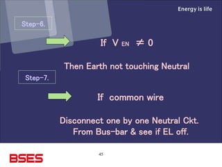 45
Step-6.
If V EN ≠ 0
Then Earth not touching Neutral
Step-7.
If common wire
Disconnect one by one Neutral Ckt.
From Bus-bar & see if EL off.
 