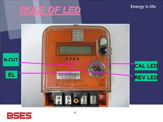 8
ROLE OF LED
CAL LED
REV LED
N-CUT
EL
 