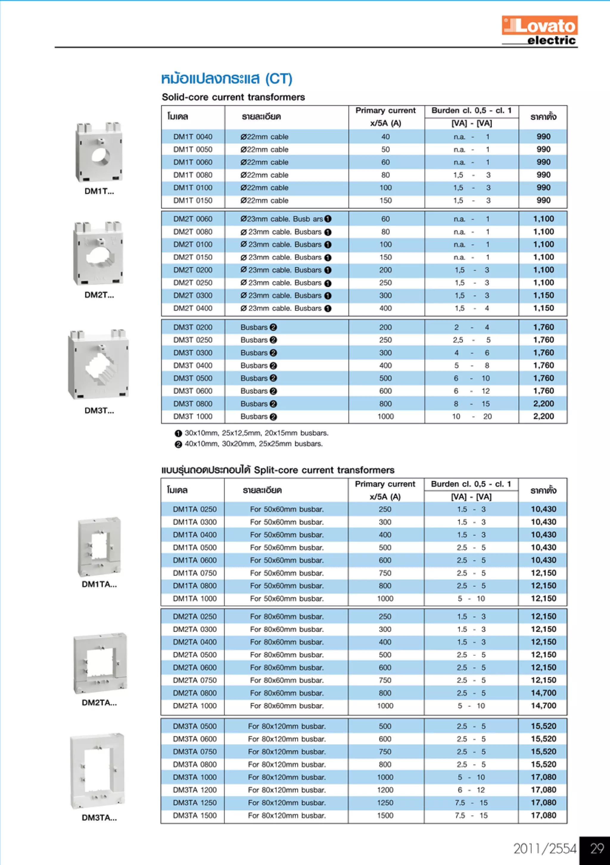 Metering instruments and_current_transformers