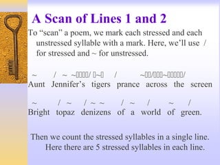 A Scan of Lines 1 and 2
To “scan” a poem, we mark each stressed and each
unstressed syllable with a mark. Here, we’ll use /
for stressed and ~ for unstressed.
~ / ~ ~/ ~ / ~/~/
Aunt Jennifer’s tigers prance across the screen
~ / ~ / ~ ~ / ~ / ~ /
Bright topaz denizens of a world of green.
Then we count the stressed syllables in a single line.
Here there are 5 stressed syllables in each line.
 