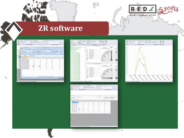 Software Software