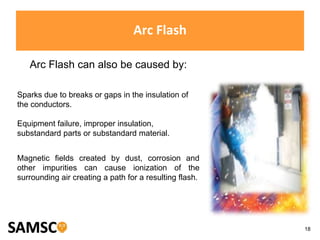 18
Arc Flash
Arc Flash can also be caused by:
Sparks due to breaks or gaps in the insulation of
the conductors.
Equipment failure, improper insulation,
substandard parts or substandard material.
Magnetic fields created by dust, corrosion and
other impurities can cause ionization of the
surrounding air creating a path for a resulting flash.
 