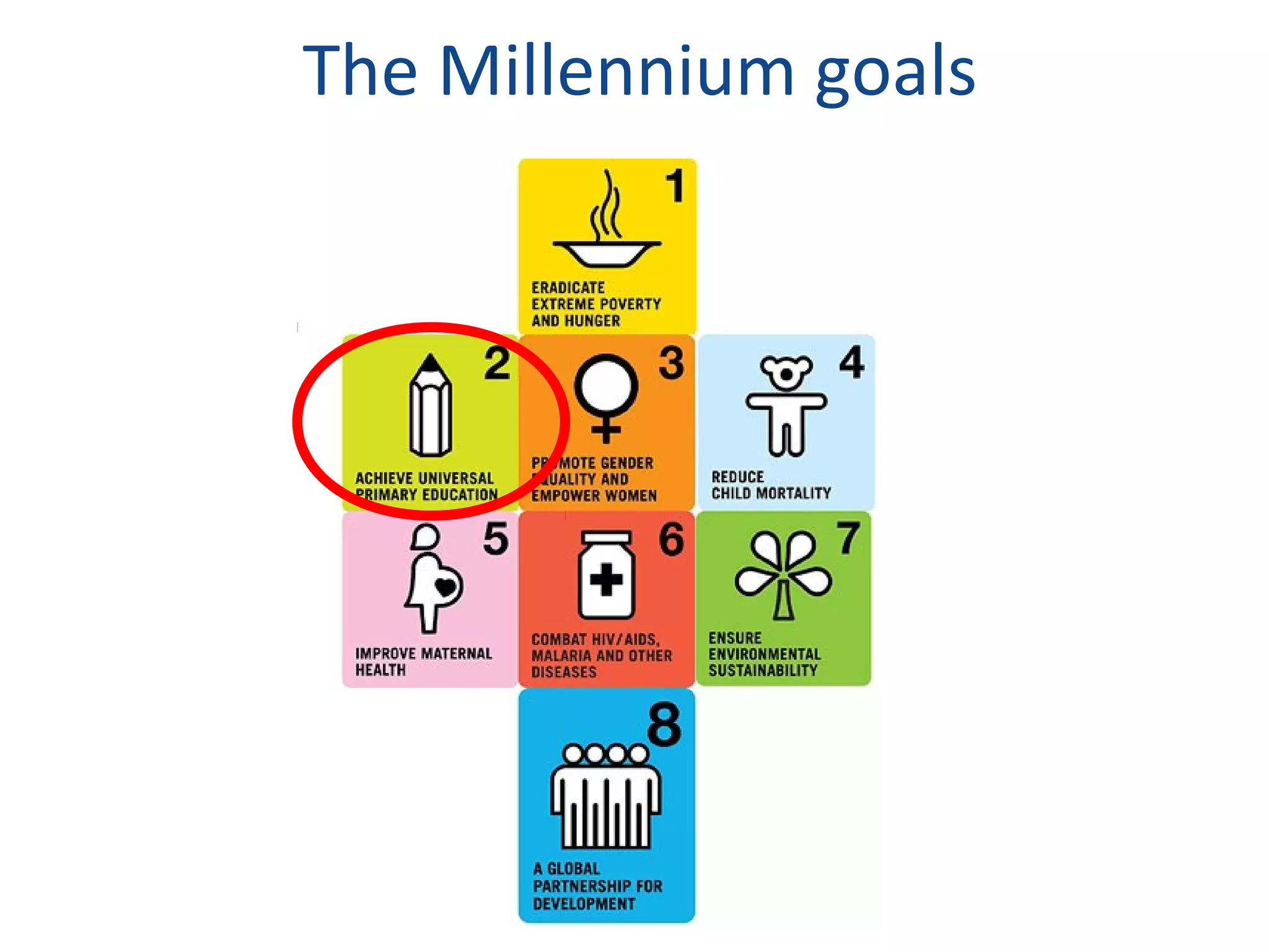 The Millennium goals
 