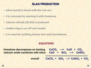 SLAG PRODUCTION
• silica (sand) is found with the iron ore
• it is removed by reacting it with limestone
• calcium silicate (SLAG) is produced
• molten slag is run off and cooled
• it is used for building blocks and road foundations
EQUATIONS
limestone decomposes on heating CaCO3 —> CaO + CO2
calcium oxide combines with silica CaO + SiO2 —> CaSiO3
overall CaCO3 + SiO2 —> CaSiO3 + CO2
 
