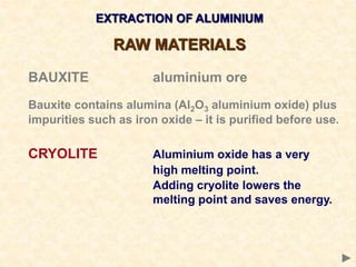 EXTRACTION OF ALUMINIUM
RAW MATERIALS
BAUXITE aluminium ore
Bauxite contains alumina (Al2O3 aluminium oxide) plus
impurities such as iron oxide – it is purified before use.
CRYOLITE Aluminium oxide has a very
high melting point.
Adding cryolite lowers the
melting point and saves energy.
 