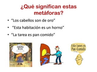 ¿Qué significan estas
metáforas?
• “Los cabellos son de oro”
• “Esta habitación es un horno”
• “La tarea es pan comido”
 