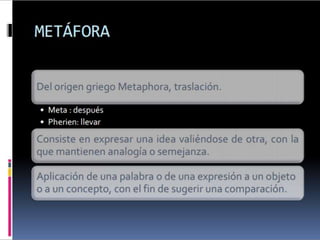 Metáfora de interfaces de usuarios