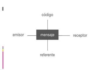 Metáfora de interfaces de usuarios