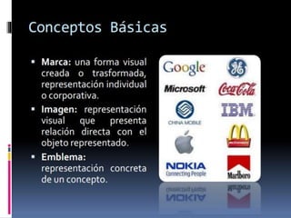 Metáfora de interfaces de usuarios