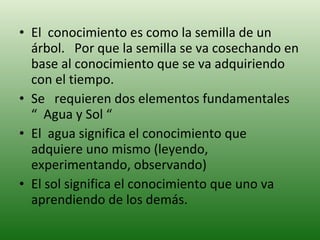 El  conocimiento es como la semilla de un árbol.  Por que la semilla se va cosechando en base al conocimiento que se va adquiriendo con el tiempo. Se  requieren dos elementos fundamentales  “  Agua y Sol “  El  agua significa el conocimiento que adquiere uno mismo (leyendo, experimentando, observando) El sol significa el conocimiento que uno va aprendiendo de los demás.  