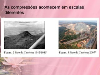 As compressões acontecem em escalas
diferentes
 