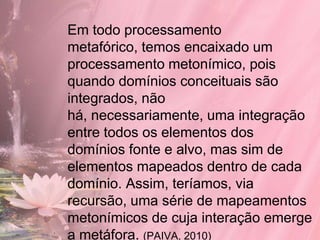 Em todo processamento
metafórico, temos encaixado um
processamento metonímico, pois
quando domínios conceituais são
integrados, não
há, necessariamente, uma integração
entre todos os elementos dos
domínios fonte e alvo, mas sim de
elementos mapeados dentro de cada
domínio. Assim, teríamos, via
recursão, uma série de mapeamentos
metonímicos de cuja interação emerge
a metáfora. (PAIVA, 2010)
 