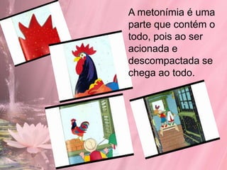 A metonímia é uma
parte que contém o
todo, pois ao ser
acionada e
descompactada se
chega ao todo.
 