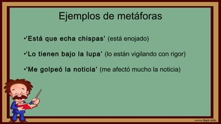 Ejemplos de metáforas
•‘Está que echa chispas’ (está enojado)
•‘Lo tienen bajo la lupa’ (lo están vigilando con rigor)
•‘Me golpeó la noticia’ (me afectó mucho la noticia)
f
 