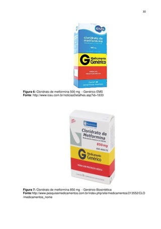 30




Figura 6: Cloridrato de metformina 500 mg - Genérico EMS
Fonte: http://www.iceu.com.br/noticiasDetalhes.asp?id=1633




Figura 7: Cloridrato de metformina 850 mg - Genérico Biosintética
Fonte:http://www.pesquisemedicamentos.com.br/index.php/site/medicamentos/213552/CLO
/medicamentos_nome
 
