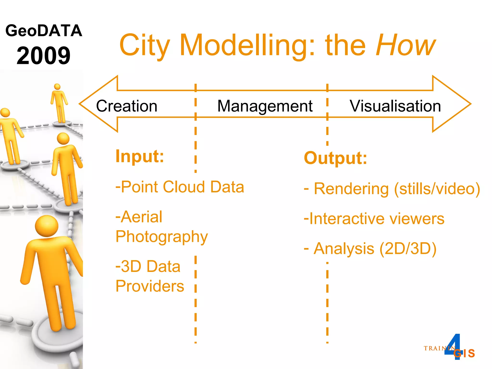 City Modelling: the  How Creation    Management  Visualisation Input: Point Cloud Data Aerial Photography 3D Data Providers Output: Rendering (stills/video) Interactive viewers Analysis (2D/3D) 