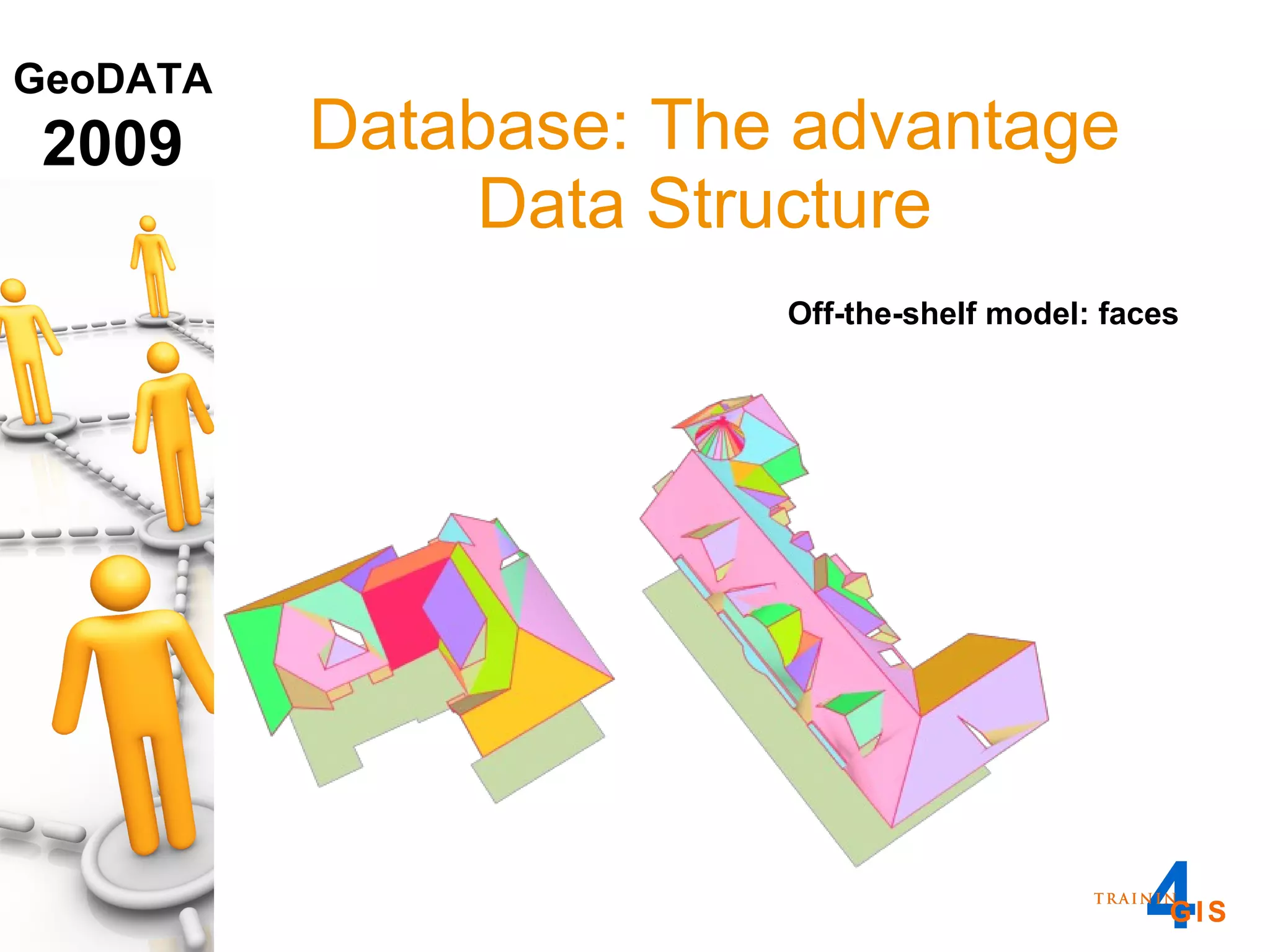 Database: The advantage Data Structure  Off-the-shelf model: faces 