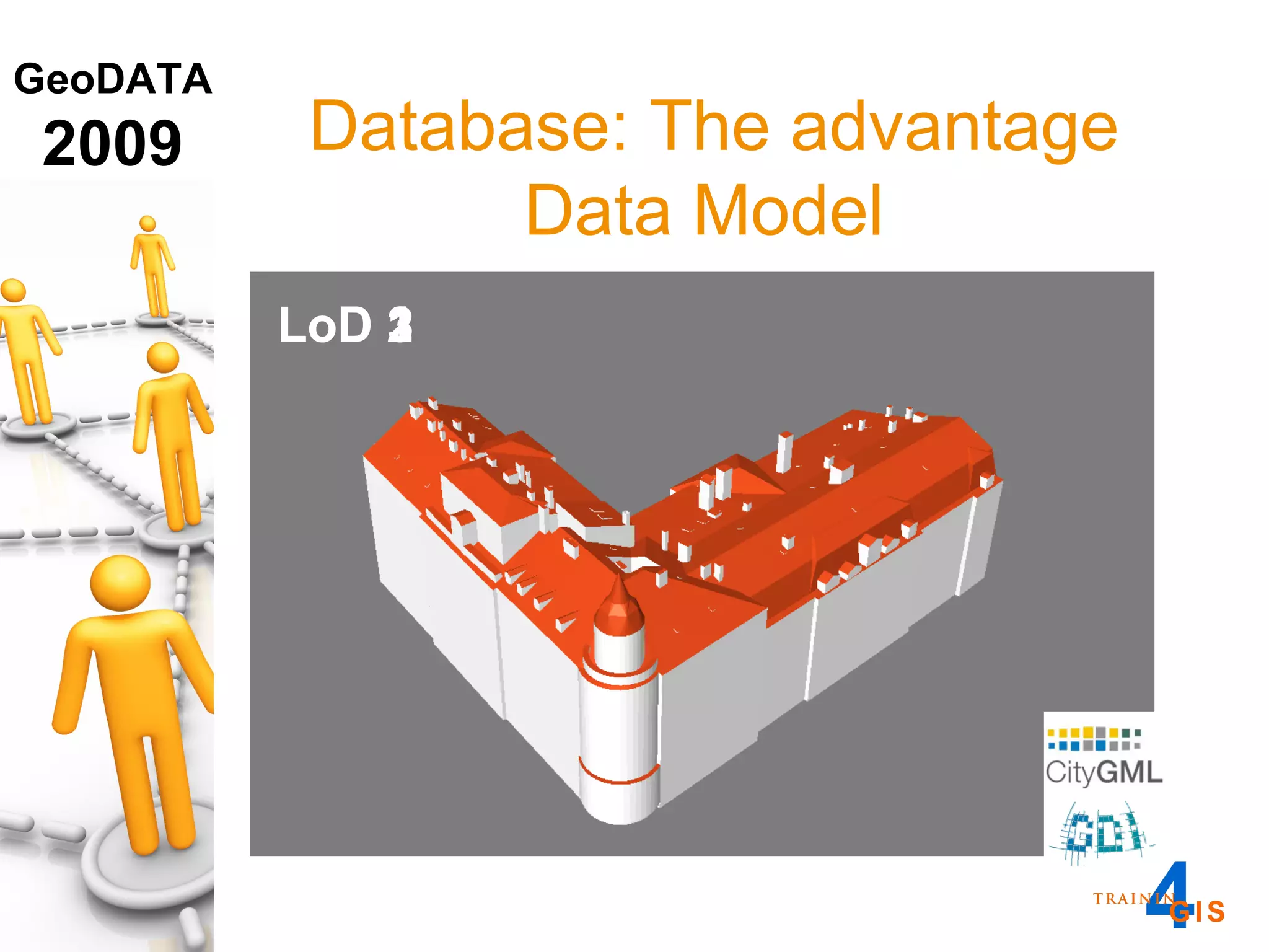 LoD 1 LoD 2 LoD 3 Database: The advantage Data Model  