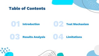 Table of Contents
Results Analysis
Introduction Test Mechanism
Limitations
01
03
02
04
 
