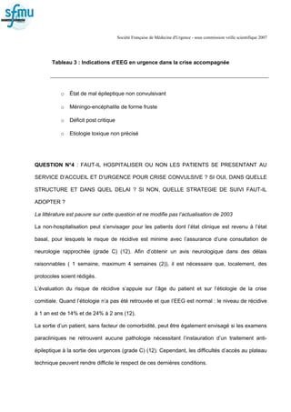 Société Française de Médecine d'Urgence - sous commission veille scientifique 2007
Tableau 3 : Indications d’EEG en urgence dans la crise accompagnée
o État de mal épileptique non convulsivant
o Méningo-encéphalite de forme fruste
o Déficit post critique
o Etiologie toxique non précisé
QUESTION N°4 : FAUT-IL HOSPITALISER OU NON LES PATIENTS SE PRESENTANT AU
SERVICE D’ACCUEIL ET D’URGENCE POUR CRISE CONVULSIVE ? SI OUI, DANS QUELLE
STRUCTURE ET DANS QUEL DELAI ? SI NON, QUELLE STRATEGIE DE SUIVI FAUT-IL
ADOPTER ?
La littérature est pauvre sur cette question et ne modifie pas l’actualisation de 2003
La non-hospitalisation peut s’envisager pour les patients dont l’état clinique est revenu à l’état
basal, pour lesquels le risque de récidive est minime avec l’assurance d’une consultation de
neurologie rapprochée (grade C) (12). Afin d’obtenir un avis neurologique dans des délais
raisonnables ( 1 semaine, maximum 4 semaines (2)), il est nécessaire que, localement, des
protocoles soient rédigés.
L’évaluation du risque de récidive s’appuie sur l’âge du patient et sur l’étiologie de la crise
comitiale. Quand l’étiologie n’a pas été retrouvée et que l’EEG est normal : le niveau de récidive
à 1 an est de 14% et de 24% à 2 ans (12).
La sortie d’un patient, sans facteur de comorbidité, peut être également envisagé si les examens
paracliniques ne retrouvent aucune pathologie nécessitant l’instauration d’un traitement anti-
épileptique à la sortie des urgences (grade C) (12). Cependant, les difficultés d’accès au plateau
technique peuvent rendre difficile le respect de ces dernières conditions.
 