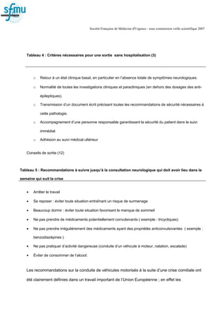 Société Française de Médecine d'Urgence - sous commission veille scientifique 2007
Tableau 4 : Critères nécessaires pour une sortie sans hospitalisation (3)
o Retour à un état clinique basal, en particulier en l’absence totale de symptômes neurologiques.
o Normalité de toutes les investigations cliniques et paracliniques (en dehors des dosages des anti-
épileptiques).
o Transmission d’un document écrit précisant toutes les recommandations de sécurité nécessaires à
cette pathologie.
o Accompagnement d’une personne responsable garantissant la sécurité du patient dans le suivi
immédiat
o Adhésion au suivi médical ultérieur
Conseils de sortie (12)
Tableau 5 : Recommandations à suivre jusqu’à la consultation neurologique qui doit avoir lieu dans la
semaine qui suit la crise
• Arrêter le travail
• Se reposer : éviter toute situation entraînant un risque de surmenage
• Beaucoup dormir : éviter toute situation favorisant le manque de sommeil
• Ne pas prendre de médicaments potentiellement convulsivants ( exemple : tricycliques)
• Ne pas prendre irrégulièrement des médicaments ayant des propriétés anticonvulsivantes ( exemple :
benzodiazépines )
• Ne pas pratiquer d’activité dangereuse (conduite d’un véhicule à moteur, natation, escalade)
• Éviter de consommer de l’alcool.
Les recommandations sur la conduite de véhicules motorisés à la suite d’une crise comitiale ont
été clairement définies dans un travail important de l’Union Européenne ; en effet les
 