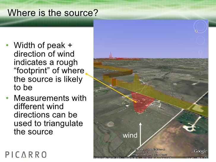 Methane Maps of DISH and Flower Mound (Texas) - Likely Indication of …