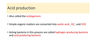 Methane production | PPTX