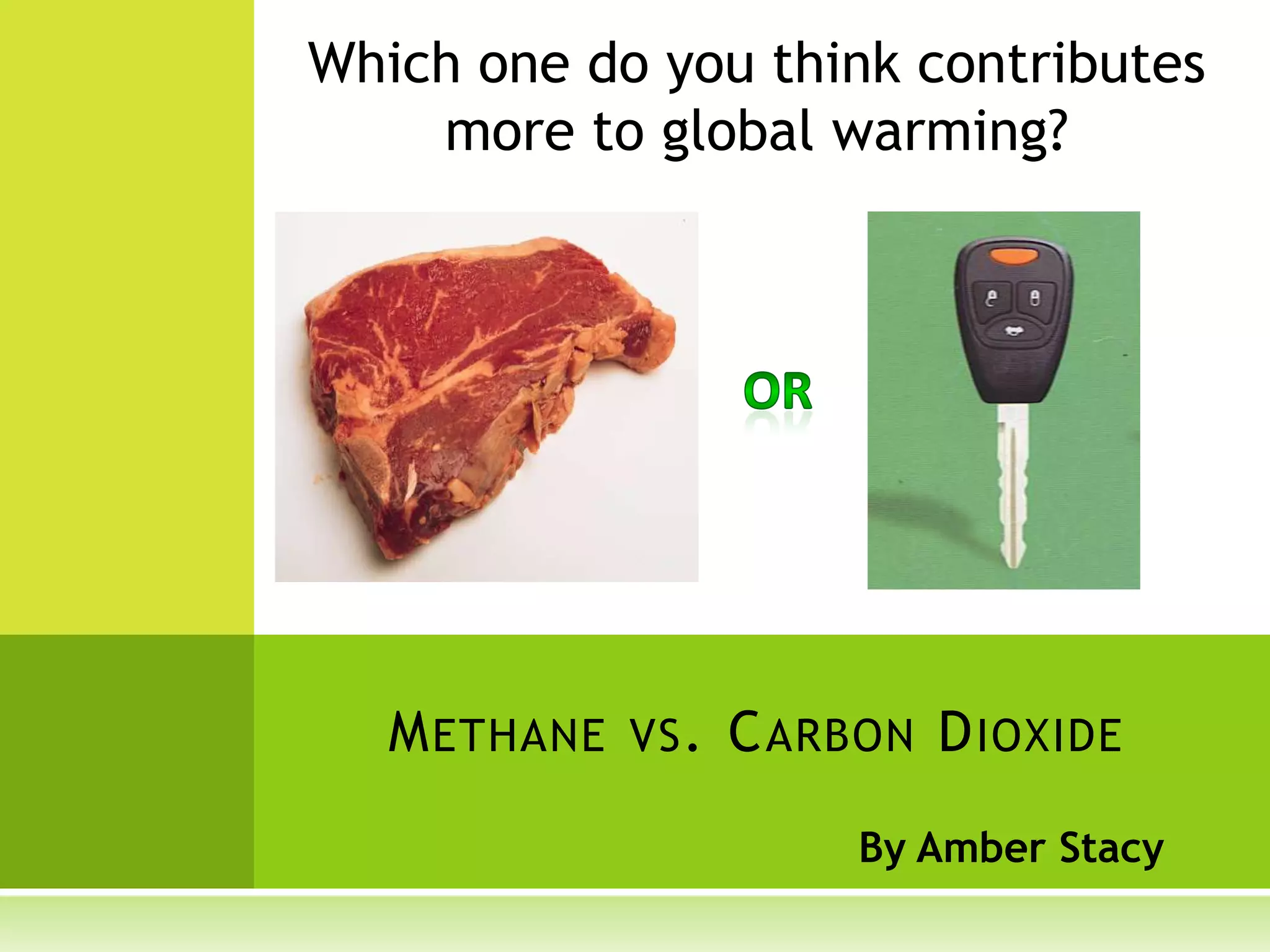 Methane vs Carbon Dioxide | PPTX