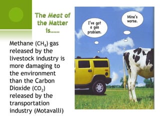 Methane vs Carbon Dioxide | PPTX