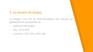 “
10
5. Le devenir du biogaz
Le biogaz issu de la méthanisation des boues est
globalement composée de:
• méthane 50 à 65%
• CO2 : 35 à 50%
• + autres : H2S, SiH4, COV, etc
 