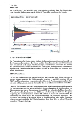 Methanisierung von EE-Strom