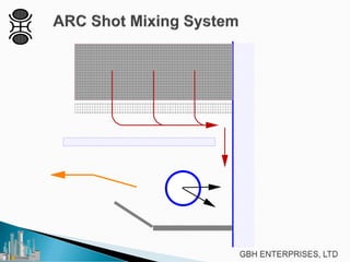x x xx x x x xx x x xx x x x xx x x x xx x x x xx x x x xx x x x xx x x x xx x x x xx x x xx x x x xx x x x xx x
C a t aly s t be d
 