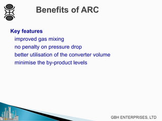 Key features
improved gas mixing
no penalty on pressure drop
better utilisation of the converter volume
minimise the by-product levels
 