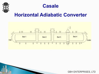 Casale
Horizontal Adiabatic Converter
 