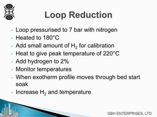 • Loop pressurised to 7 bar with nitrogen
• Heated to 180°C
• Add small amount of H2 for calibration
• Heat to give peak temperature of 220°C
• Add hydrogen to 2%
• Monitor temperatures
• When exotherm profile moves through bed start
soak
• Increase H2 and temperature
 