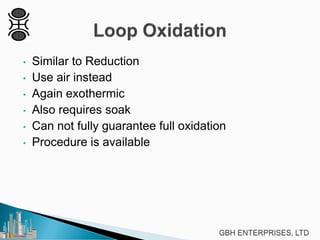 • Similar to Reduction
• Use air instead
• Again exothermic
• Also requires soak
• Can not fully guarantee full oxidation
• Procedure is available
 