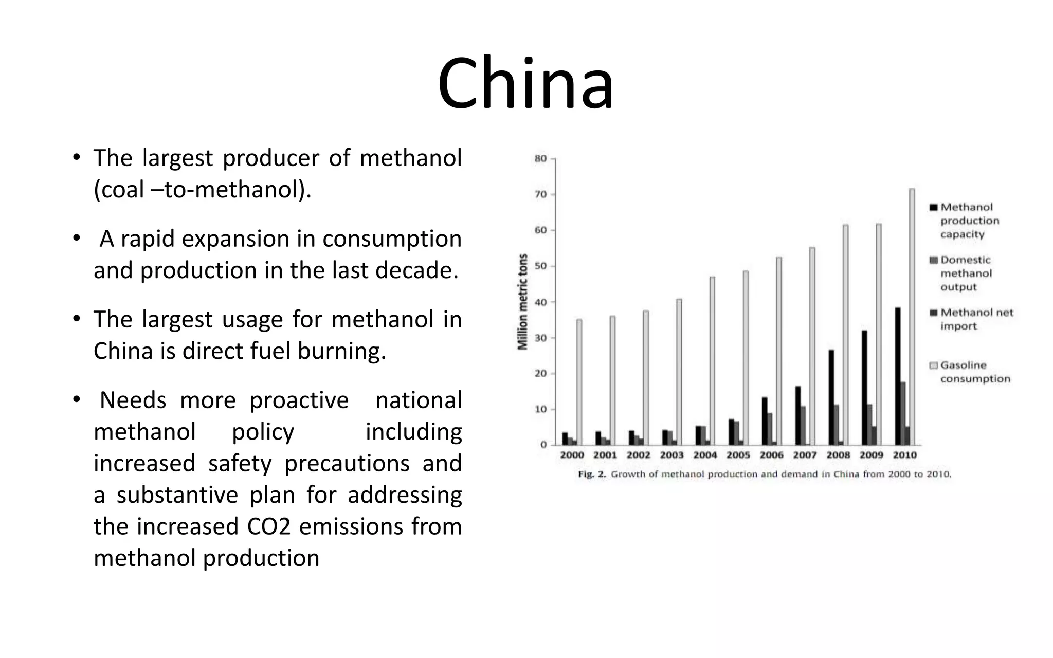 Methanol production | PPTX